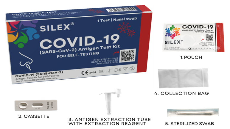 Covid-19 Test Contents
