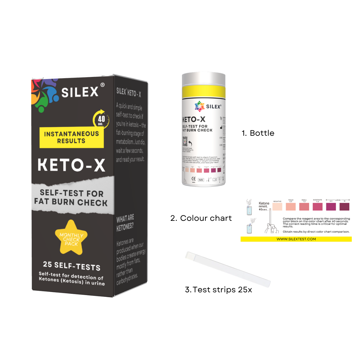 Pregnacy Test Contents