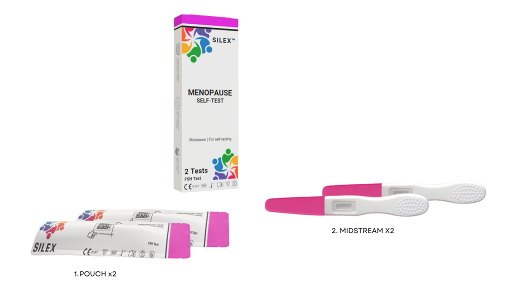 Menopause Test Contents