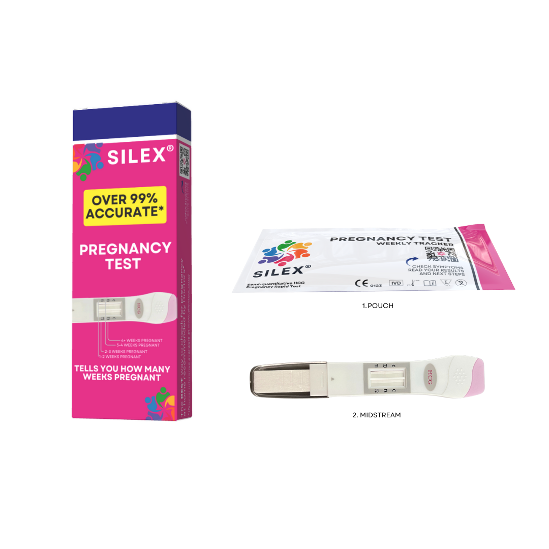 Pregnacy Test Contents