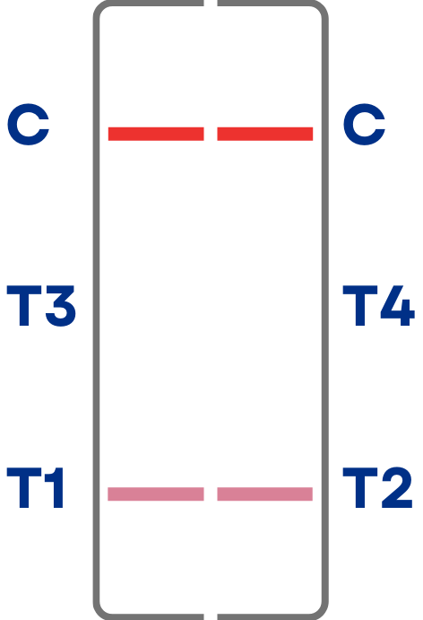 Test Result Positive