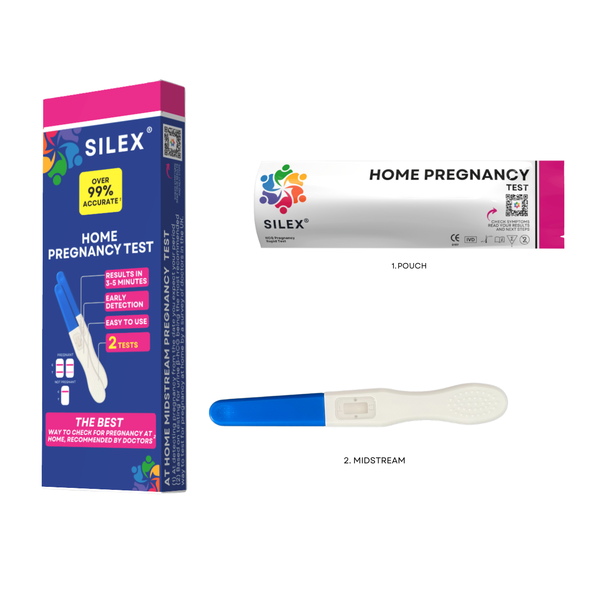 Pregnacy Test Contents