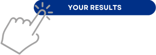 Your Results Button