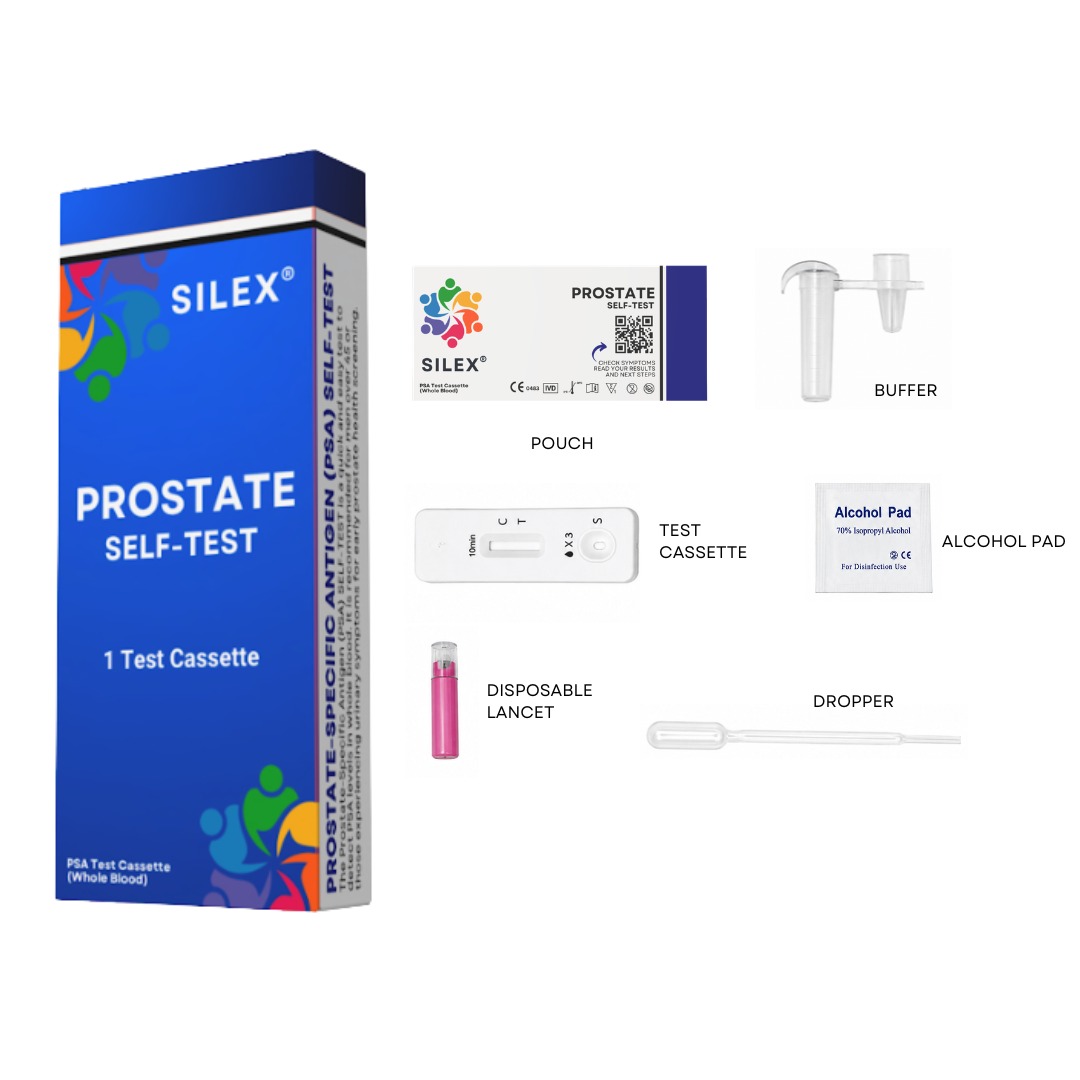 Prostate Test Contents