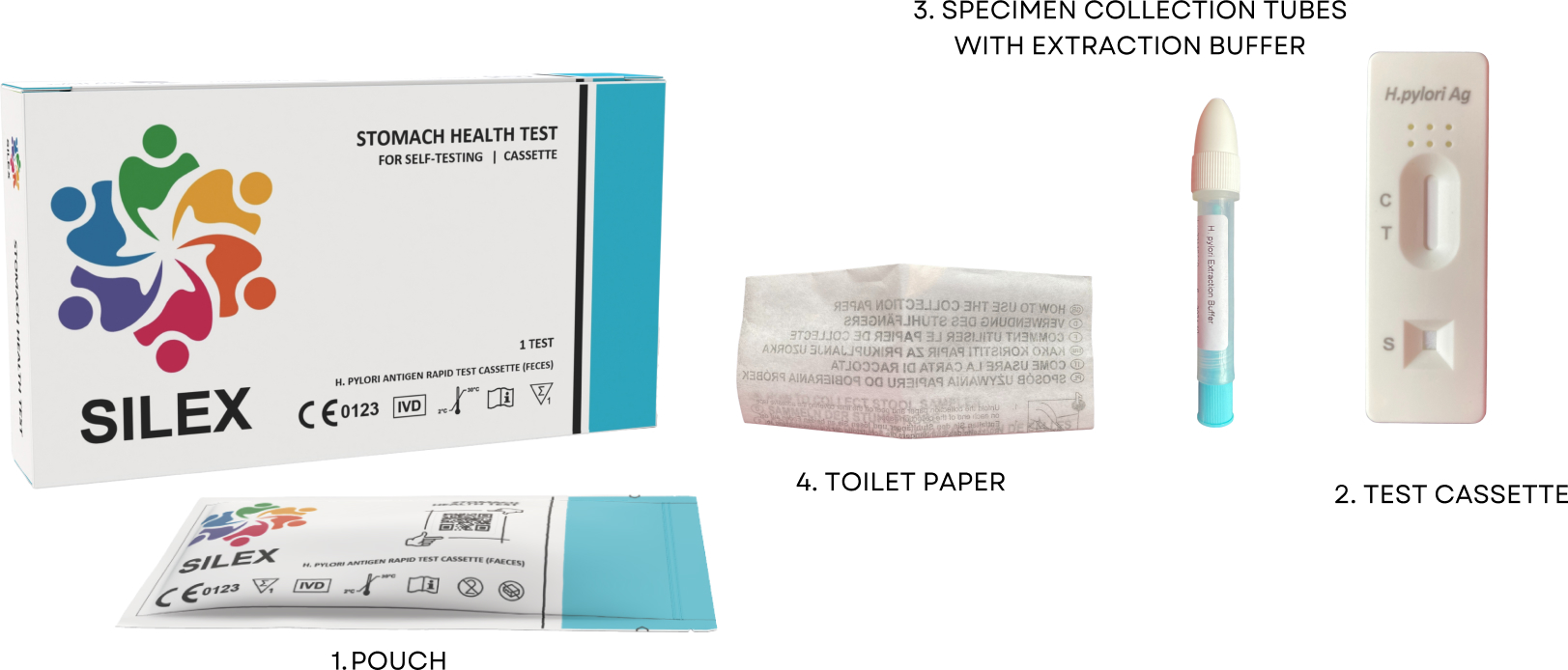 Stomach Health Test Contents