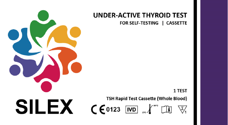 Under-Active Thyroid Test