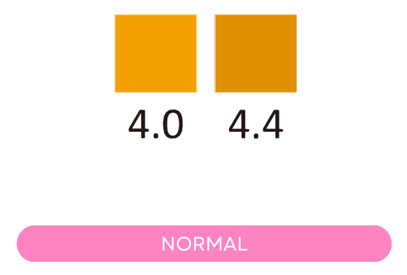 Test Results Positive