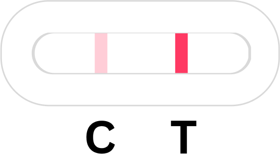 Test Result Positive
